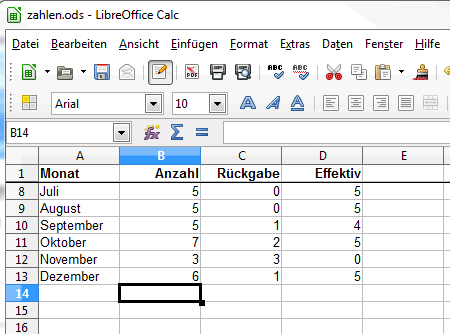 LibreOffice Zeile fixiert